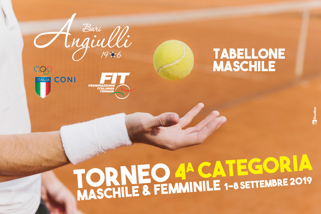 Angiulli Bari Tabellone maschile del Torneo di Tennis di 4^ Categoria